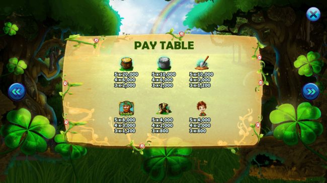 Paytable