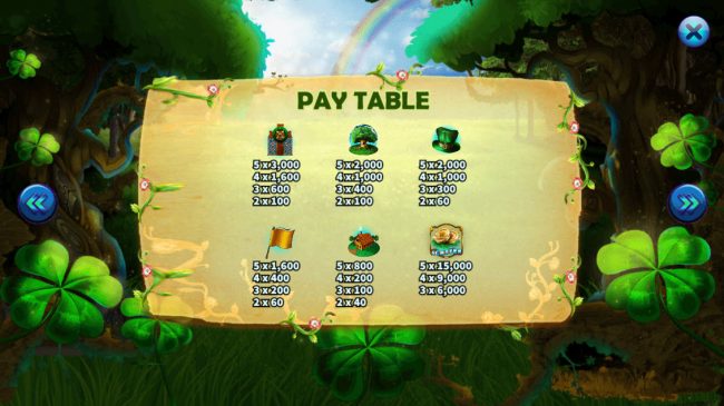 Paytable