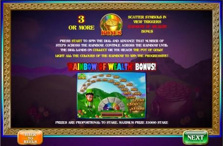 3 or more bonus symbols anywhere triggers rainbow of wealth bonus