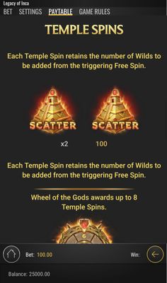Temple Spins