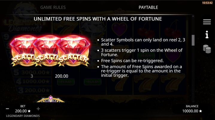 Unlimited Free Spins