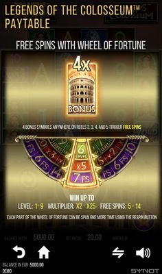 Free Spins