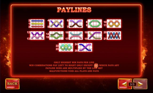 Payline Diagrams 1-25. Only highest win pays per line. Win combinations pay left to right only except scatter which pays any. Payline wins are multiplied by the line bet.
