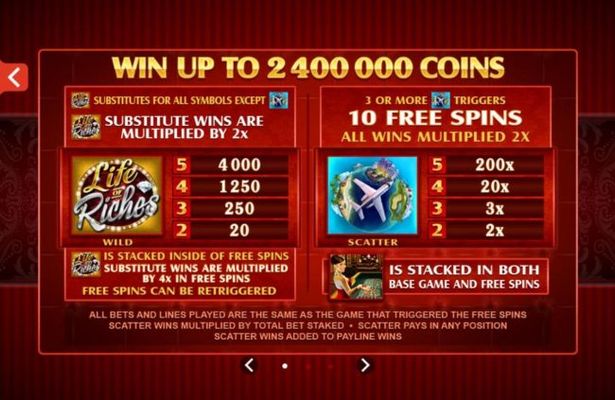 Win up to 2,400,000 coins, Wild and Scatter symbols paytable. Three or more scatter symbols awards 10 free spins with all wins multiplied by x2.