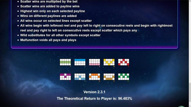 Payline Diagrams 1-10 and the theoretical return to player for this game is 96.483%