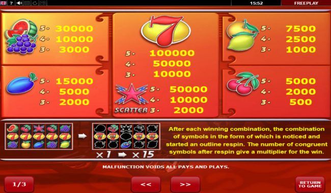 Paytable