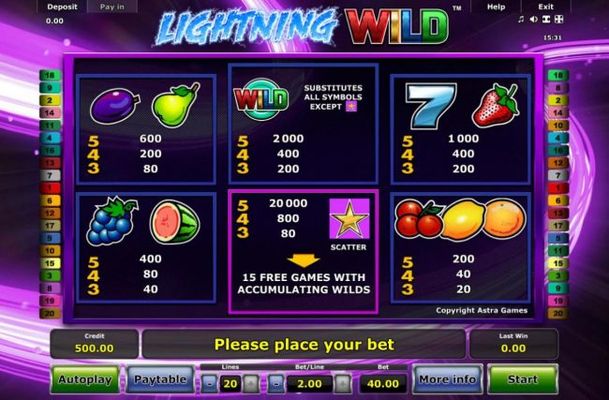 Slot game symbols paytable.