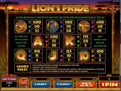 slot game symbol rules continued