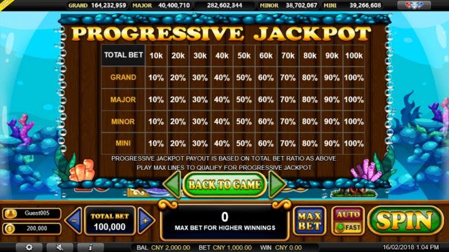 Progressive Jackpot Pays
