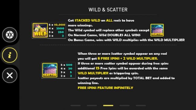 Wild and Scatter Symbols Rules and Pays