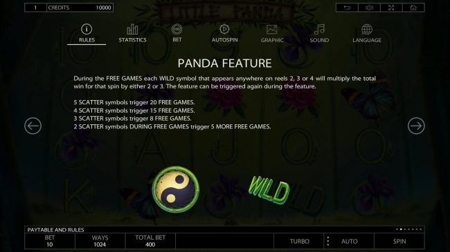 Panda feature Rules