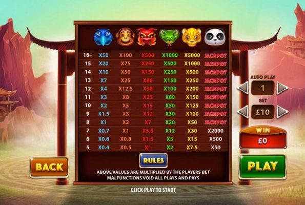 Slot game symbols paytable.