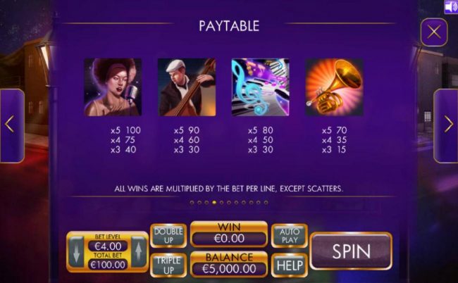 High value slot game symbols paytable