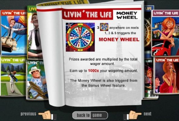 Three money wheel wheel symbols anywhere on reels 1, 3 and 5 triggers the Money Wheel Feature. Prizes awarded are multipled by the total wager amount. Earn up to 1000x your wagering amount. The Money Wheel is triggered from the Bonus Wheel feature.
