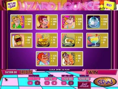 Slot game symbols paytable