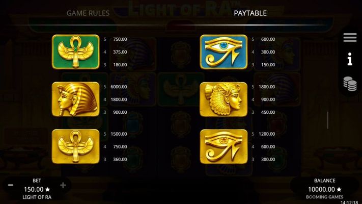 Medium Value Symbols Paytable