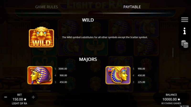 High Value Symbols Paytable