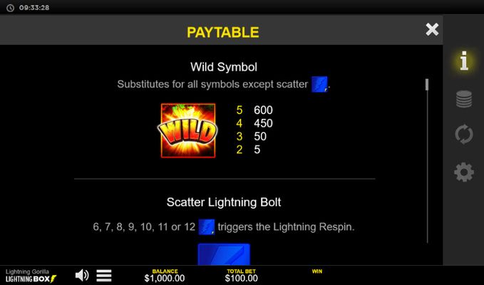 Wild Symbol
