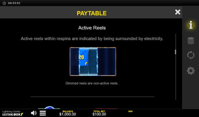 Active Reels