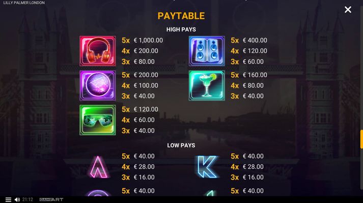 High Value Symbols Paytable