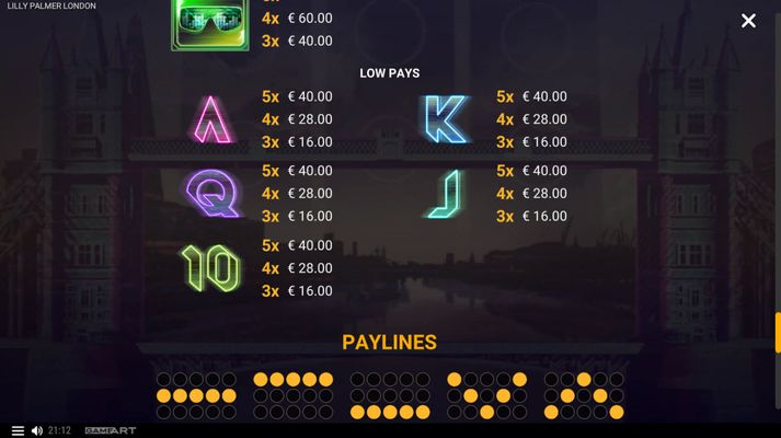 Low Value Symbols Paytable