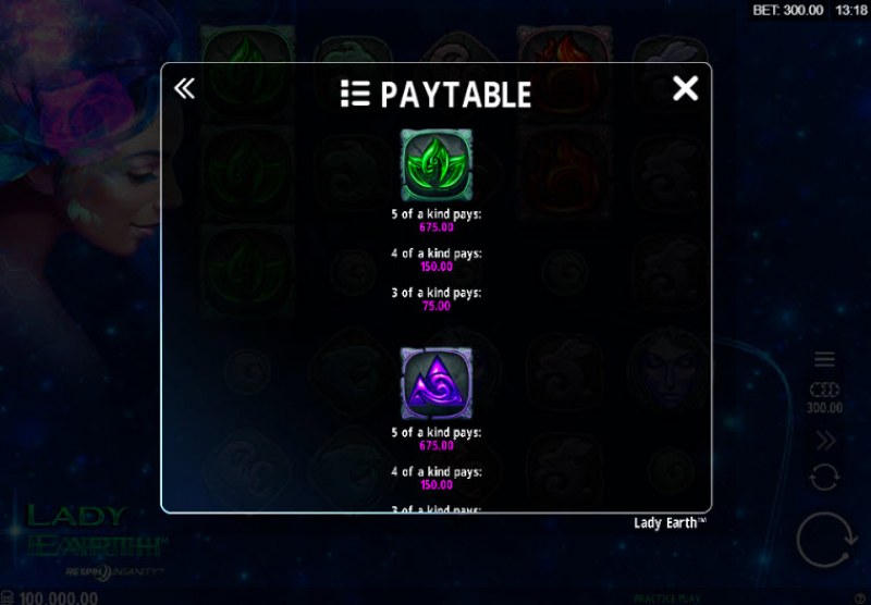 Paytable - High Value Symbols