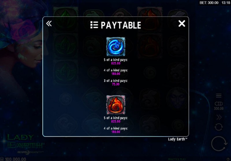 Paytable - High Value Symbols