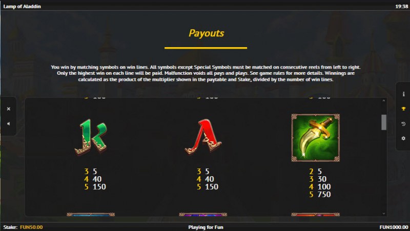 Paytable - Medium Value Symbols