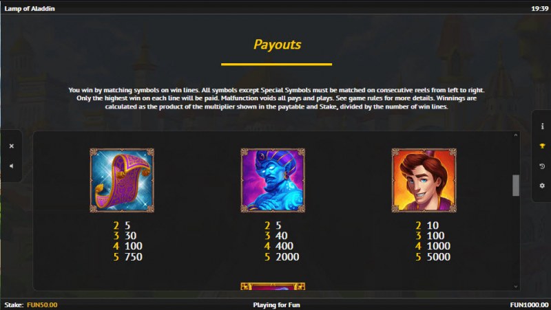 Paytable - High Value Symbols