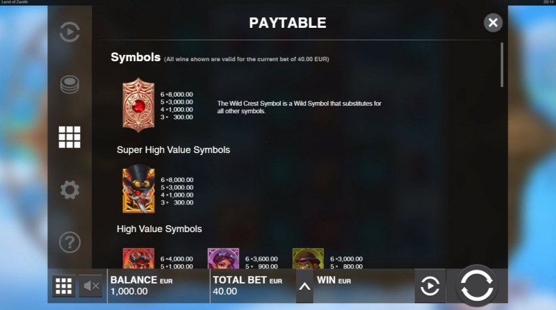 Land of Zenith :: Paytable - High Value Symbols