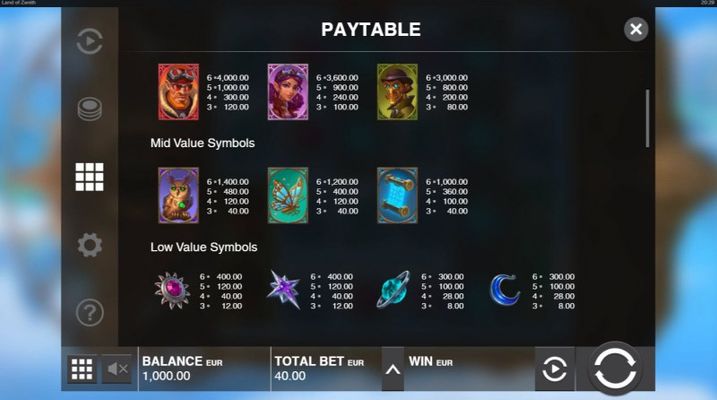 Land of Zenith :: Paytable