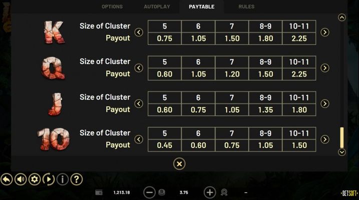 Paytable - Low Value Symbols