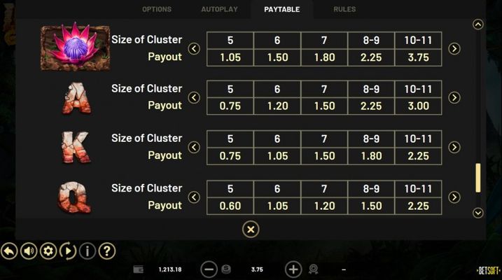 Paytable - Low Value Symbols