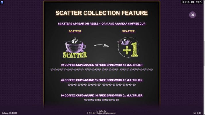 Le Kaffee Bar :: Scatter Collection Feature