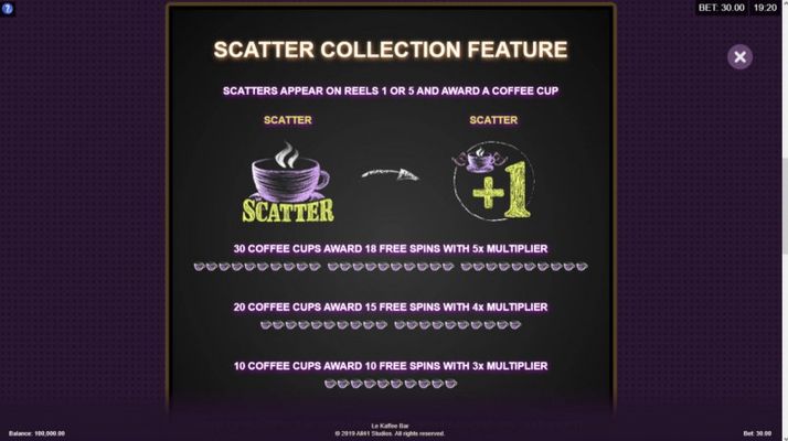 Scatter Collection Feature