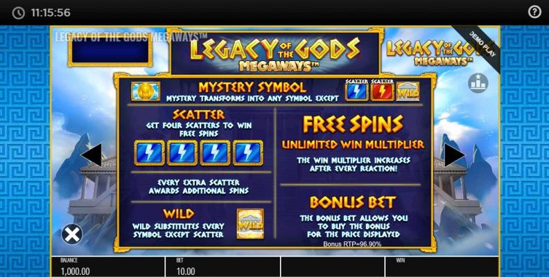 Free Spins Rules