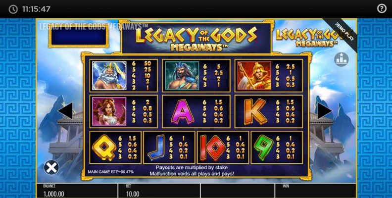 Legacy of the Gods Megaways :: Paytable