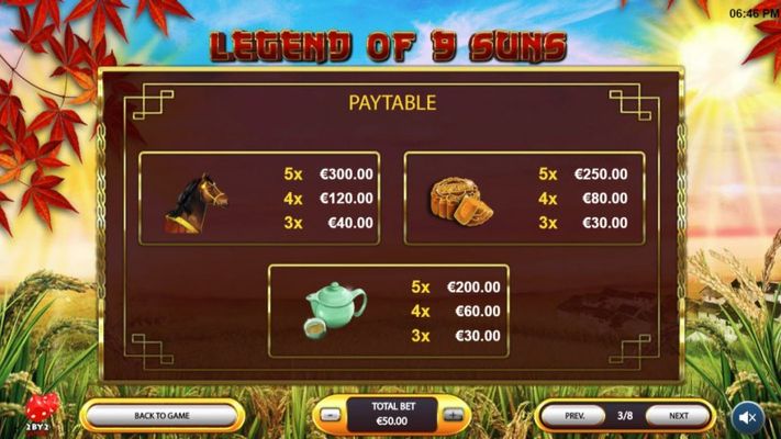 Paytable - Medium Value Symbols