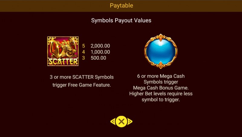 Scatter Symbol Rules