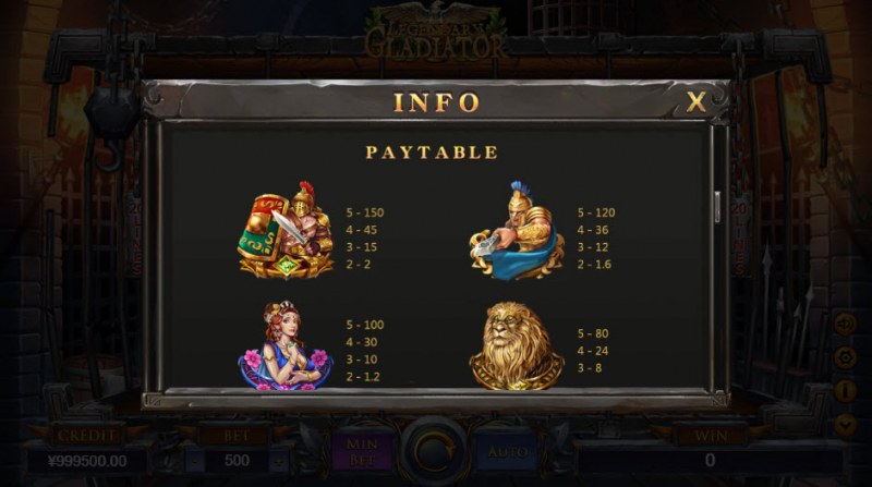 Legendary Gladiator :: Paytable - High Value Symbols
