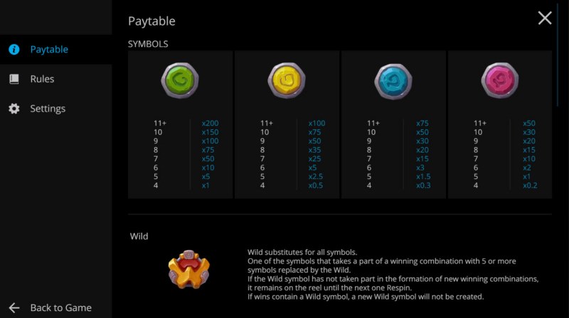 Legends of Kaan :: Paytable