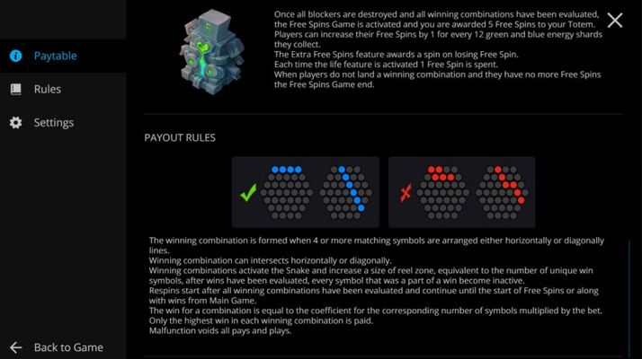 Payout Rules