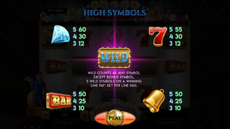 Paytable - High Value Symbols