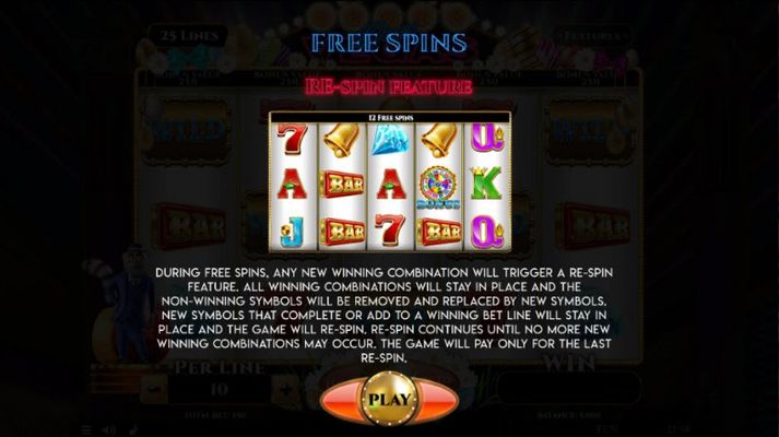 Free Spins Rules