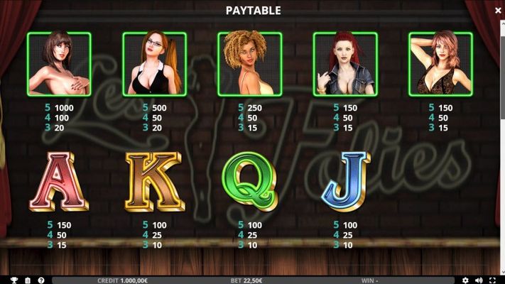 Paytable