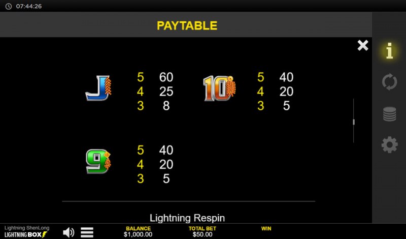 Paytable - Low Value Symbols