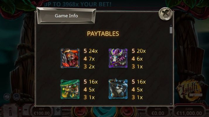 Lilith's Inferno :: Paytable - High Value Symbols