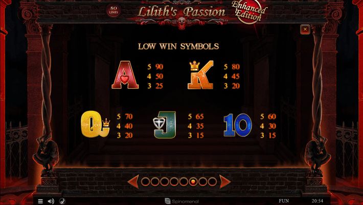 Paytable - Low Value Symbols