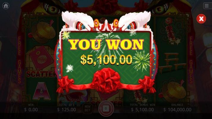 Total free spins payout