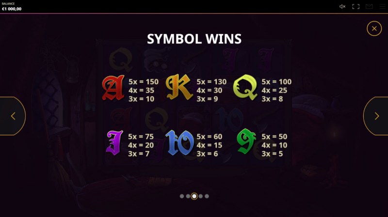 Paytable - Low Value Symbols